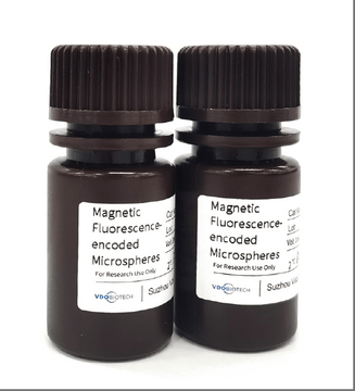 Flow Cytometry Microspheres