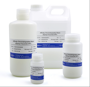 Pre-activated Resins