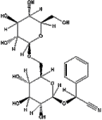 Amygdalin