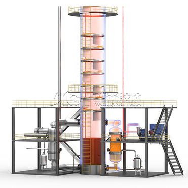 Distillation column MVR Heat Pump Energy Saving renovation