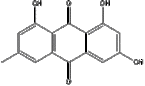 Emodine