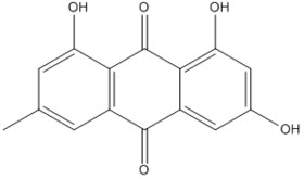 Emodine