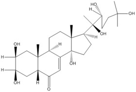 Ecdysterone