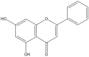 Chrysin