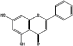 Chrysin