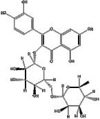AkSophora?  Sophora japonica Extract  Rutin