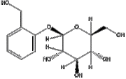 Salicin