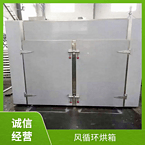 TaYaCn Drying Cucumber slices CT-C series hot air circulation oven