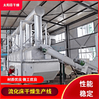 TAYACN Drying Resin ZLG series vibration fluidized bed dryer