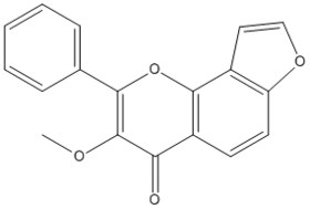 Karanjin
