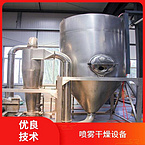 TaYaCn Drying Dispersed dyes LPG Series High Speed ??Centrifugal Spray Dryer