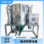 TaYaCn Drying Sodium trifluorinate LPG Series High Speed ​​Centrifugal Spray Dryer