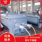 TAYACN Drying Pine resin rock JYG series hollow blade dryer