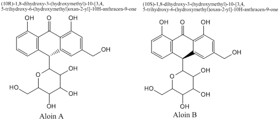 Aloin