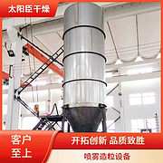 TaYaCn Drying Ultra-fine soft magnetic material LPG Series High Speed ​​Centrifugal Spray Dryer