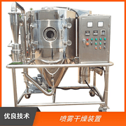 TaYaCn Drying Cellulose derivative LPG Series High Speed ​​Centrifugal Spray Dryer
