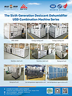 Desiccant wheel dehumidifier