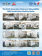 Desiccant wheel dehumidifier