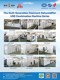 Desiccant wheel dehumidifier