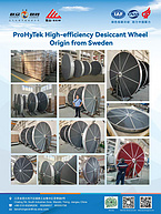 Rotary dehumidifier