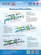 Rotary dehumidifier