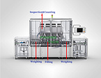 ALFM-32C IN-MOTION MODULAR COUNTER