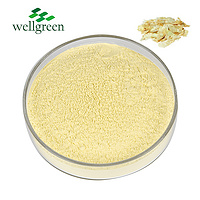 Wellgreen Supply Free Sample Natural Water Soluble Populus Tremula Poplar Aspen Flower Extract