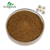 Feverfew Extract 0.8%Parthenolide(HPLC)