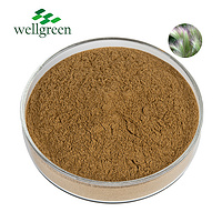 Horsetail Extract 7.0%, 10.0% Silica (UV)