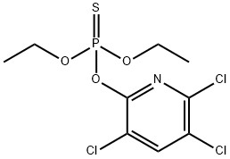 Chlopyrifos