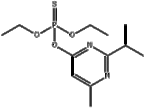 Diazinon