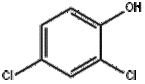 2,4-Dichloro Phenol