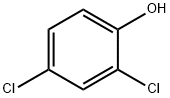 2,4-Dichloro Phenol
