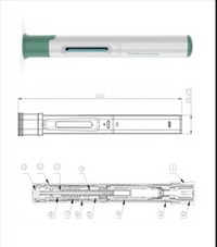 Fully automatic standard PFS injection pen