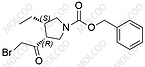 Upadacitinib Impurity 14