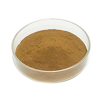 High Quality Natural Bulk With Gmp Certificate Dried Blossom Leaf Seeds Powder 20% Red Clover Extrac