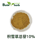 Centella Asiatica Extract