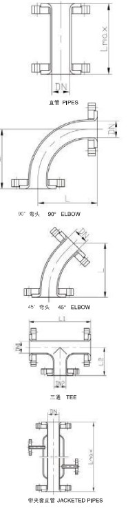 Glass-Lined Pipes And Fittings