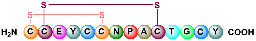 Linaclotide