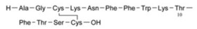 Somatostatin 14