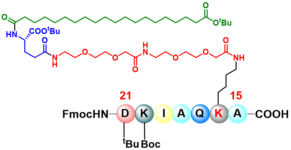 Tirzepatide Intermediates3