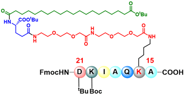 Tirzepatide Intermediates3