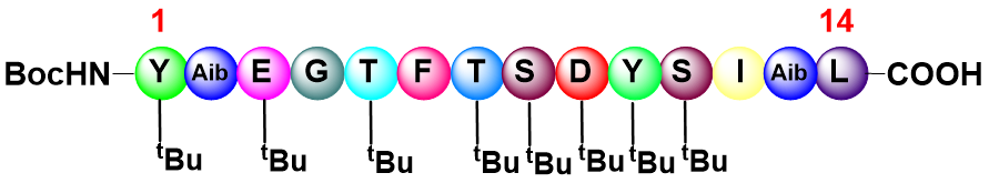 Tirzepatide Intermediates4