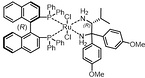 Dichloro[(R)-2,2'-bis(diphenylphosphino)-1,1'-binaphthyl][(2R)-1,1-bis(4-methoxyphenyl)-3-methyl-1,2