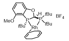 Rh[(COD)((2S, 3R)-MeOPOP)]BF4