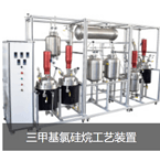 Chlorotrimethylsilane process plant