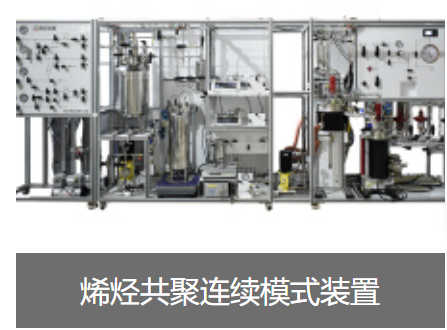 Olefin copolymerization continuous mode unit