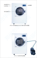 HFD-4 household vacuum freeze dryer