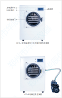 HFD-4 household vacuum freeze dryer  