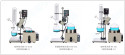 Desktop rotary evaporator series